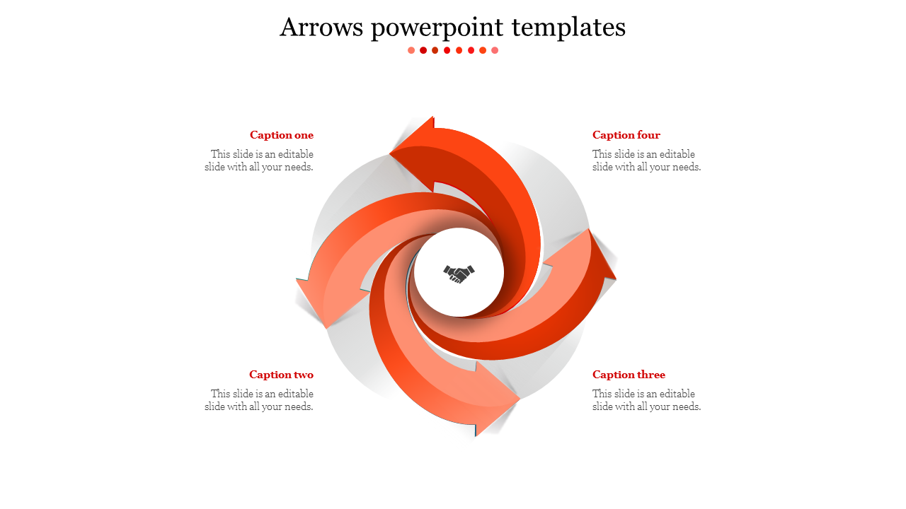 Circular design of four orange arrows spiraling inward, with captions positioned around the graphic.