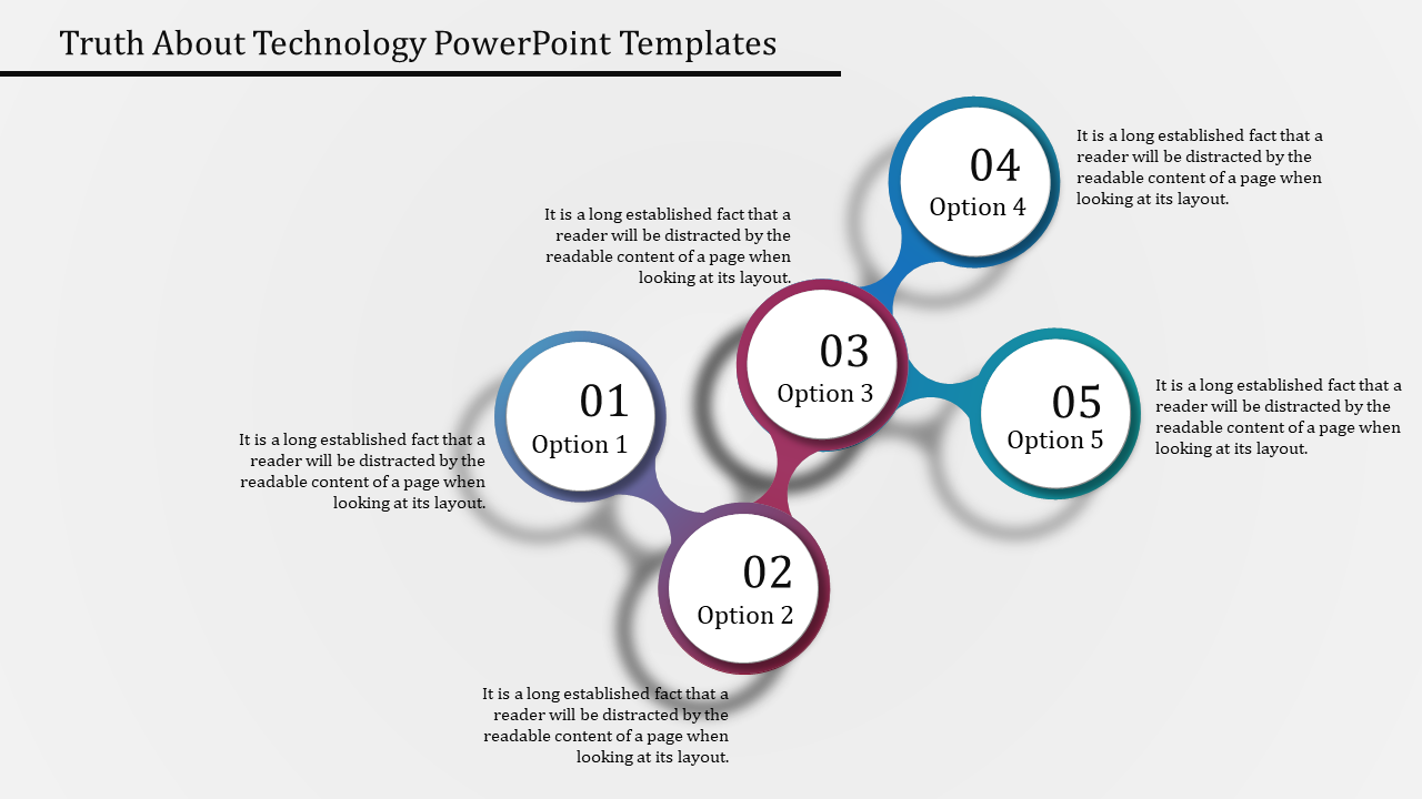 Technology slide with 5 options connected in a circle each labeled with a numbered option and accompanied by a description.