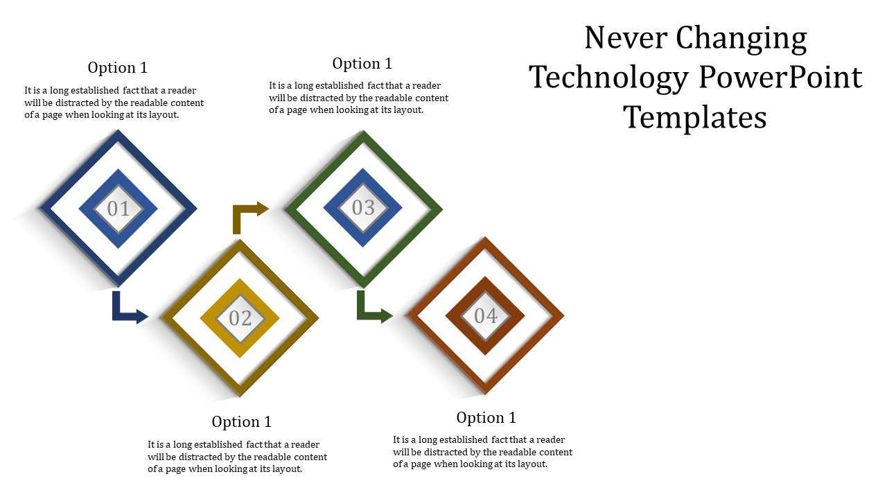 Four diamond shaped steps in blue, yellow, green, and brown with numbered centers, connected by arrows.