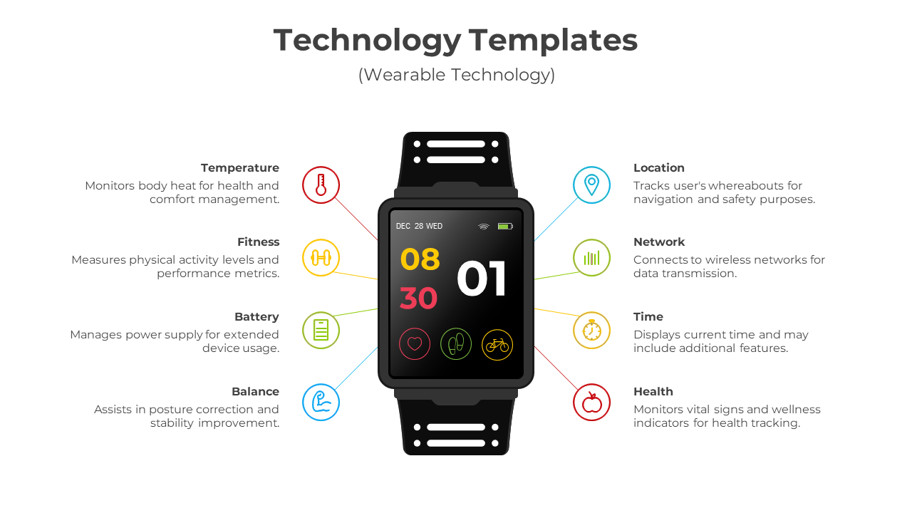 Central smartwatch displaying time, with surrounding colorful icons representing various health and technology features.