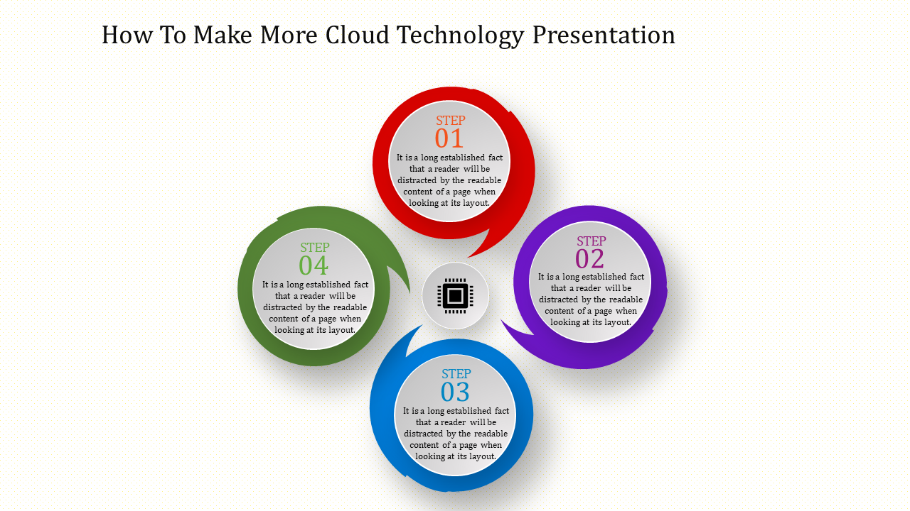 Four step cloud technology slide with circular arrows in red, purple, blue, and green surrounding a central icon.