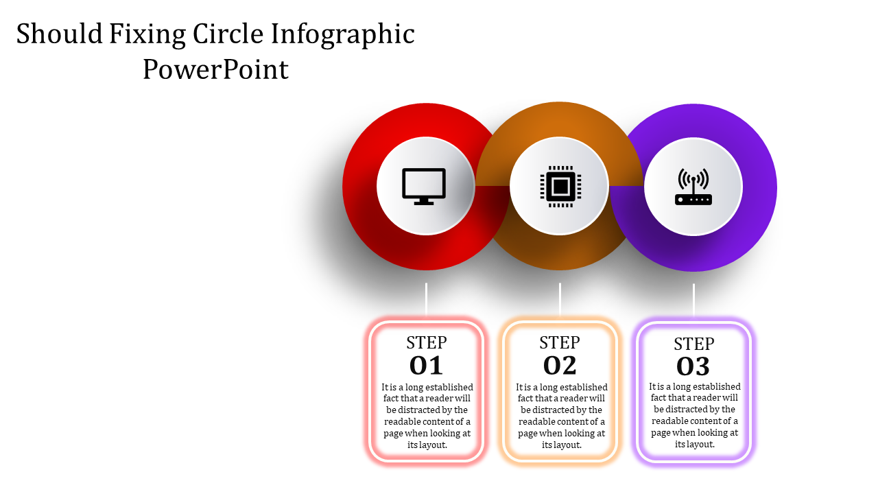 Circular infographic with red, orange, and purple circles featuring icons: monitor, microchip, and router, linked to steps.