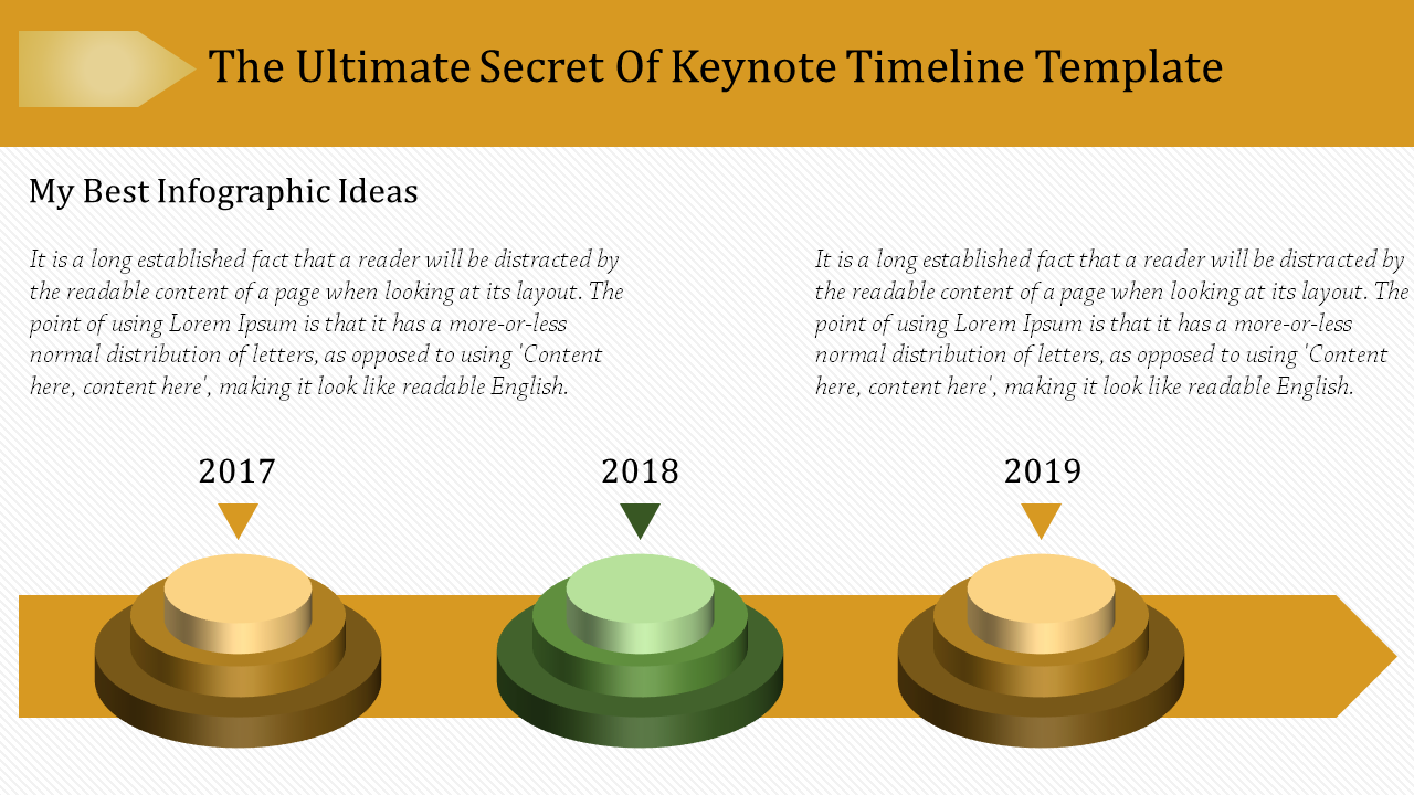 Timeline design with three circular stages in gold and green shades, each labeled with years 2017–2019.