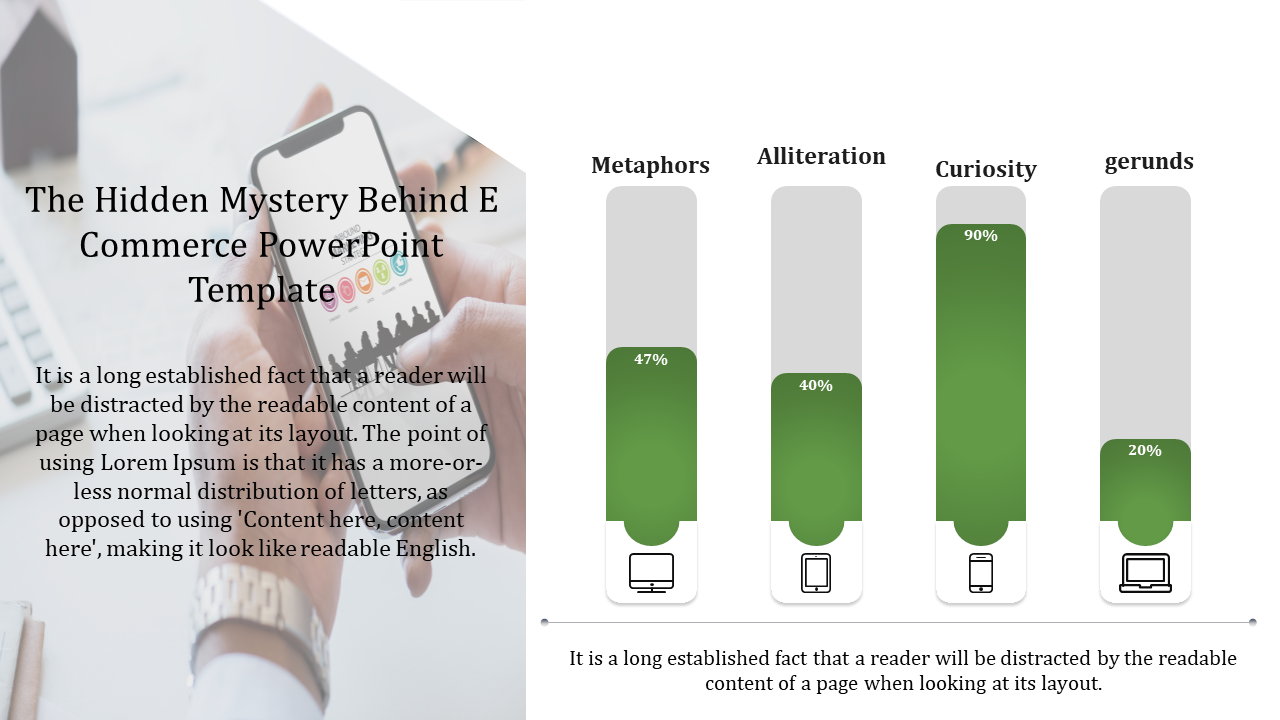 Creative E-Commerce PowerPoint Template Presentation