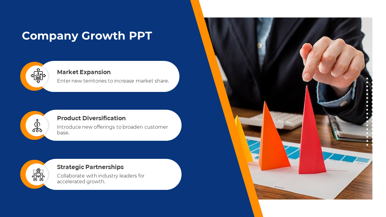 Get This Company Growth PPT And Google Slides Template