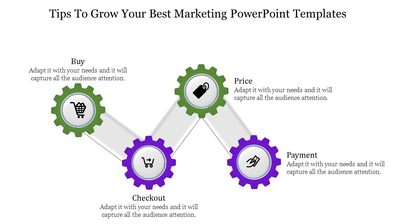 Marketing strategy slide with gears representing stages Buy, Price, Payment, and Checkout with placeholder text.