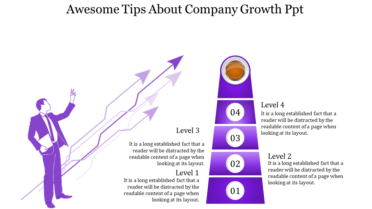 PowerPoint slide showcasing company growth with a pyramid model and levels of success marked from 1 to 4.