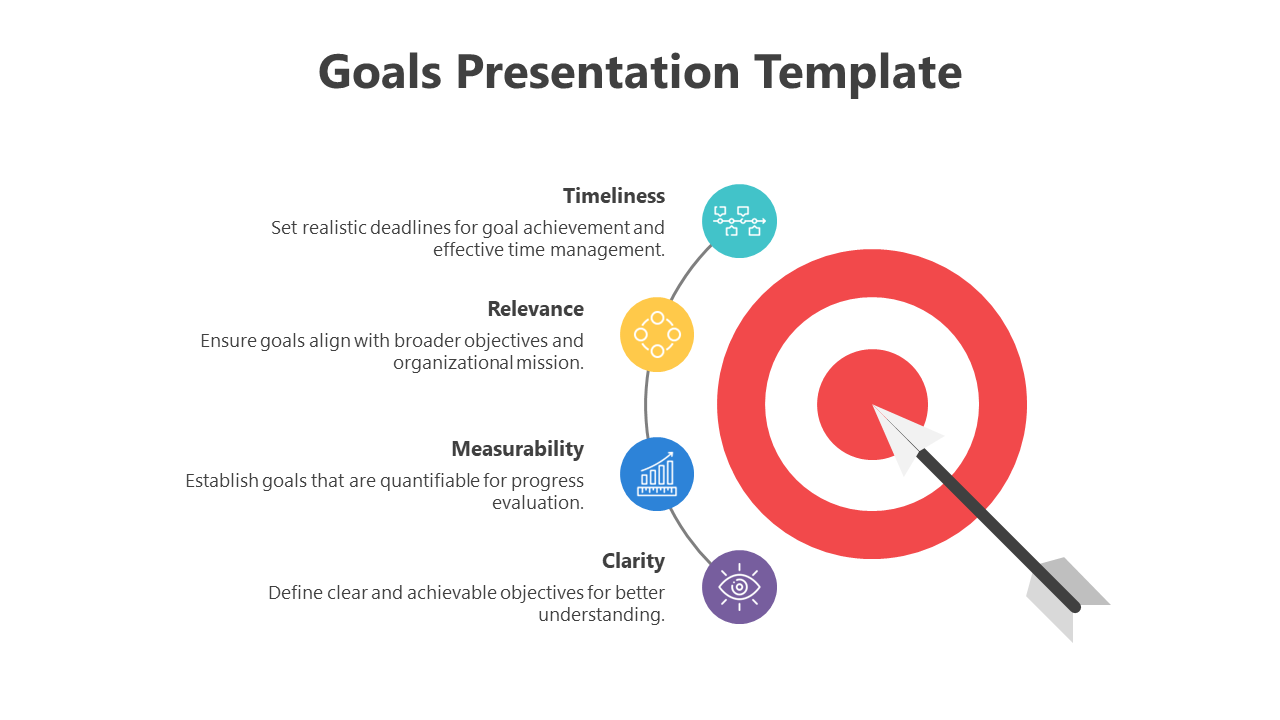 PowerPoint slide with a target and arrow graphic, showing goal setting elements with colored icons and a target symbol.