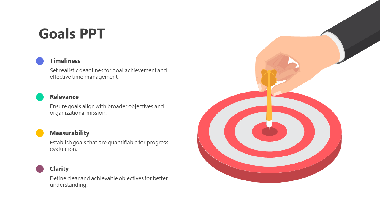 PPT template for setting goals with key focus areas timeliness, relevance, measurability, and clarity with text description.