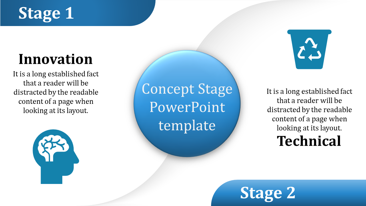 PowerPoint template showing two stages, Innovation and Technical, with corresponding icons of a brain and recycling bin.