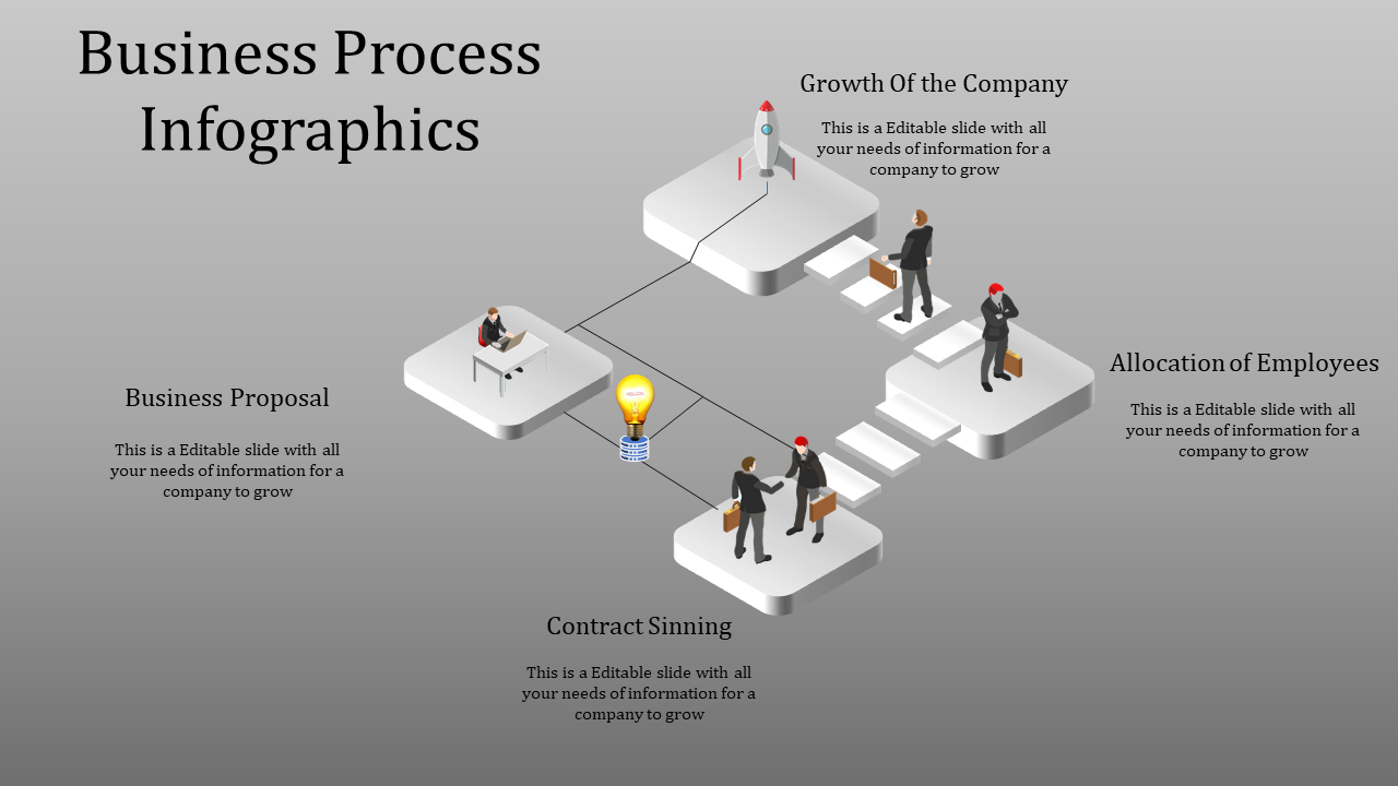 Business process infographic slide showing four steps from business proposal to growth of the company with icons.