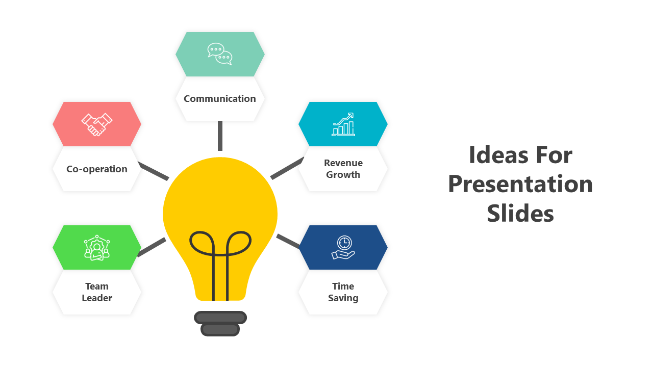 Ideas for a PPT slide infographic with a lightbulb at the center and colorful hexagonal icons surrounding it.