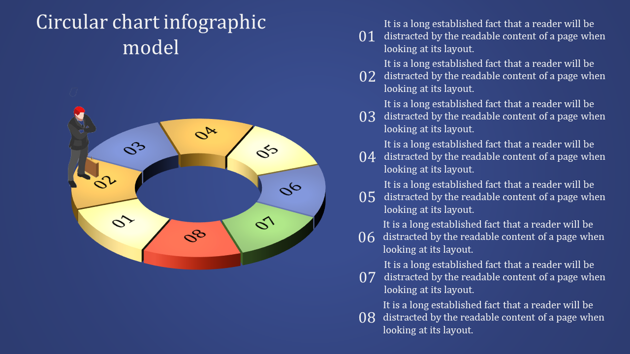 3D circular chart divided into eight colored segments with labels 01 to 08 and text descriptions, set on a blue background.