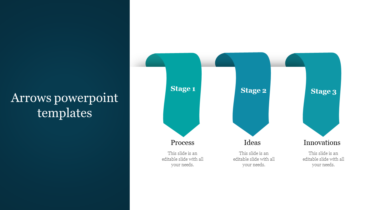 Template with three teal hanging arrows labeled with stages and corresponding descriptions below.