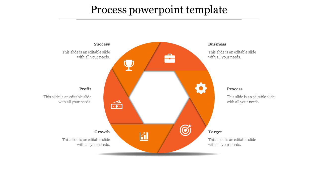 Editable Business Process PowerPoint Template Presentation