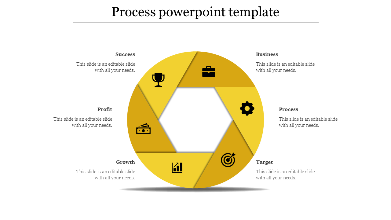 Visionary Process PowerPoint Template For Presentation