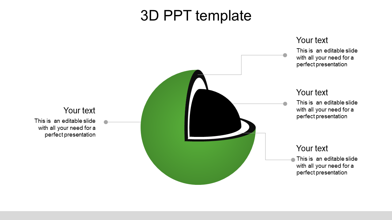 Green 3D sphere with cross-sectional view displaying layers and annotations on a white background.