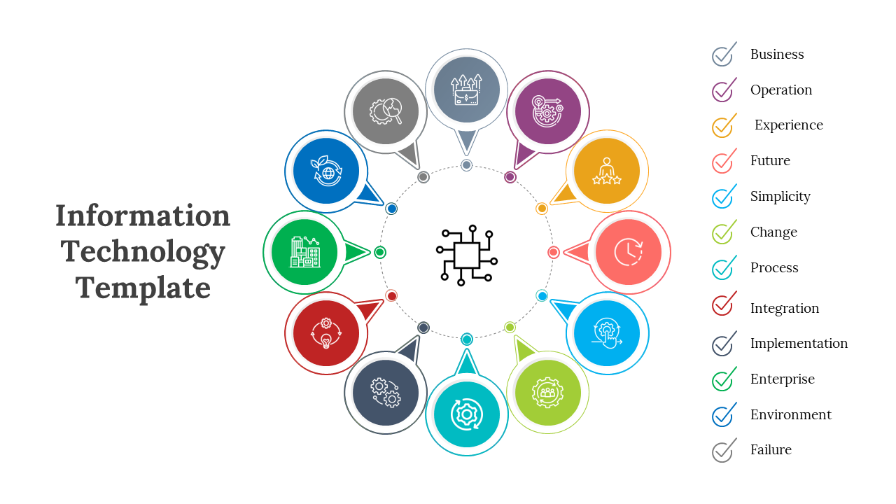 A colorful information technology slide featuring colorful icons and labels for key business concepts.