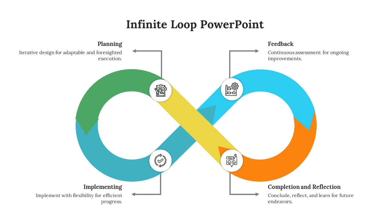 Colorful infinite loop PPT slide, showcasing the iterative process of project management with key stages and icons.