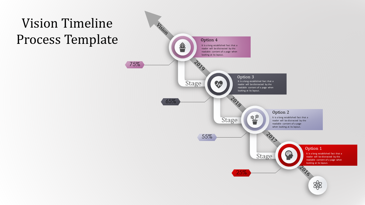 Timeline process template illustrating a vision journey with milestones represented by circular icons, and caption areas.