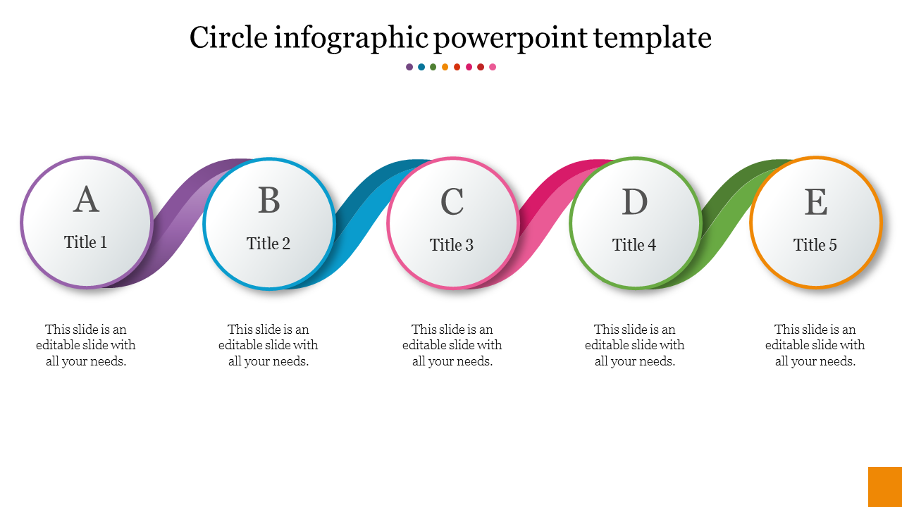 Best Circle Infographic PowerPoint and Google Slides Themes