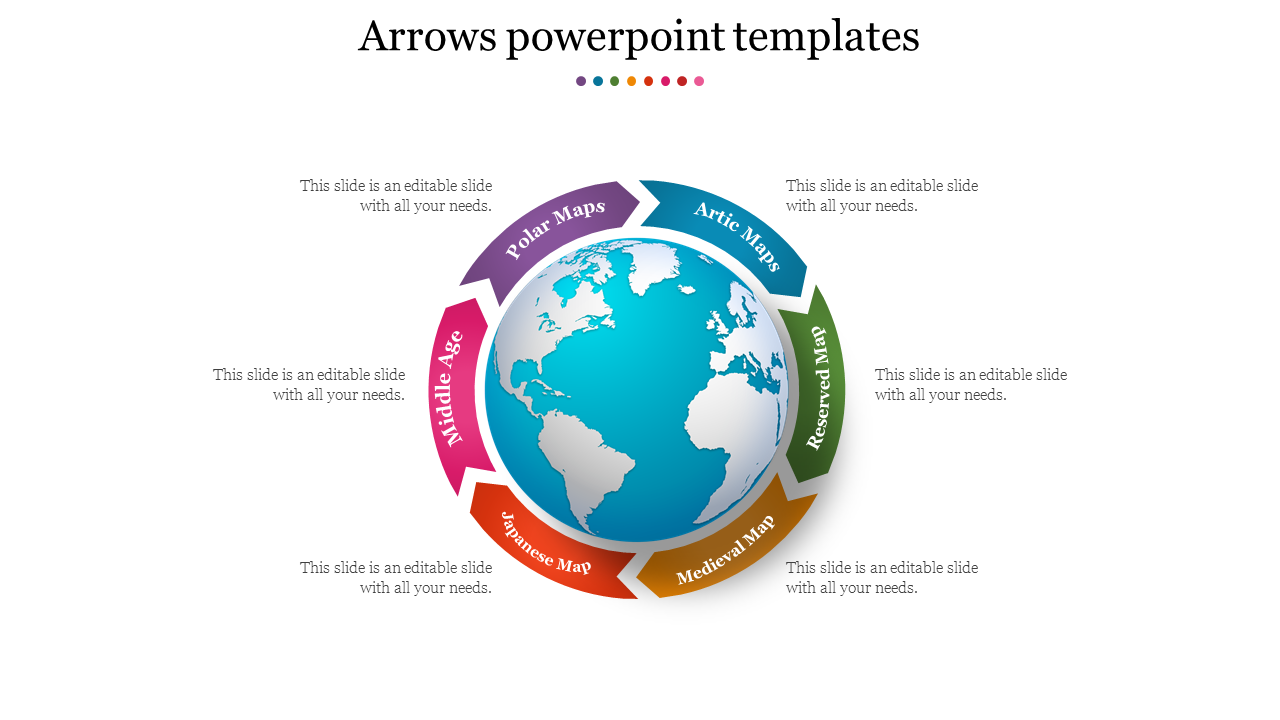 Circular infographic with a globe at the center, surrounded by six multicolored arrows on a white background.