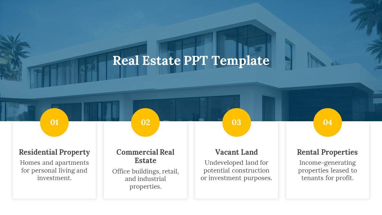 Real estate template featuring a modern building background and four sections detailing various property types.