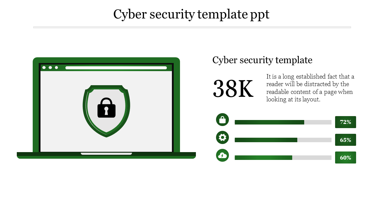 Visionary Cyber Security Template PPT For Presentation