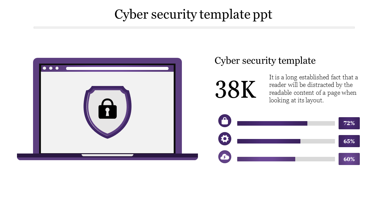 Creative cyber security template PPT