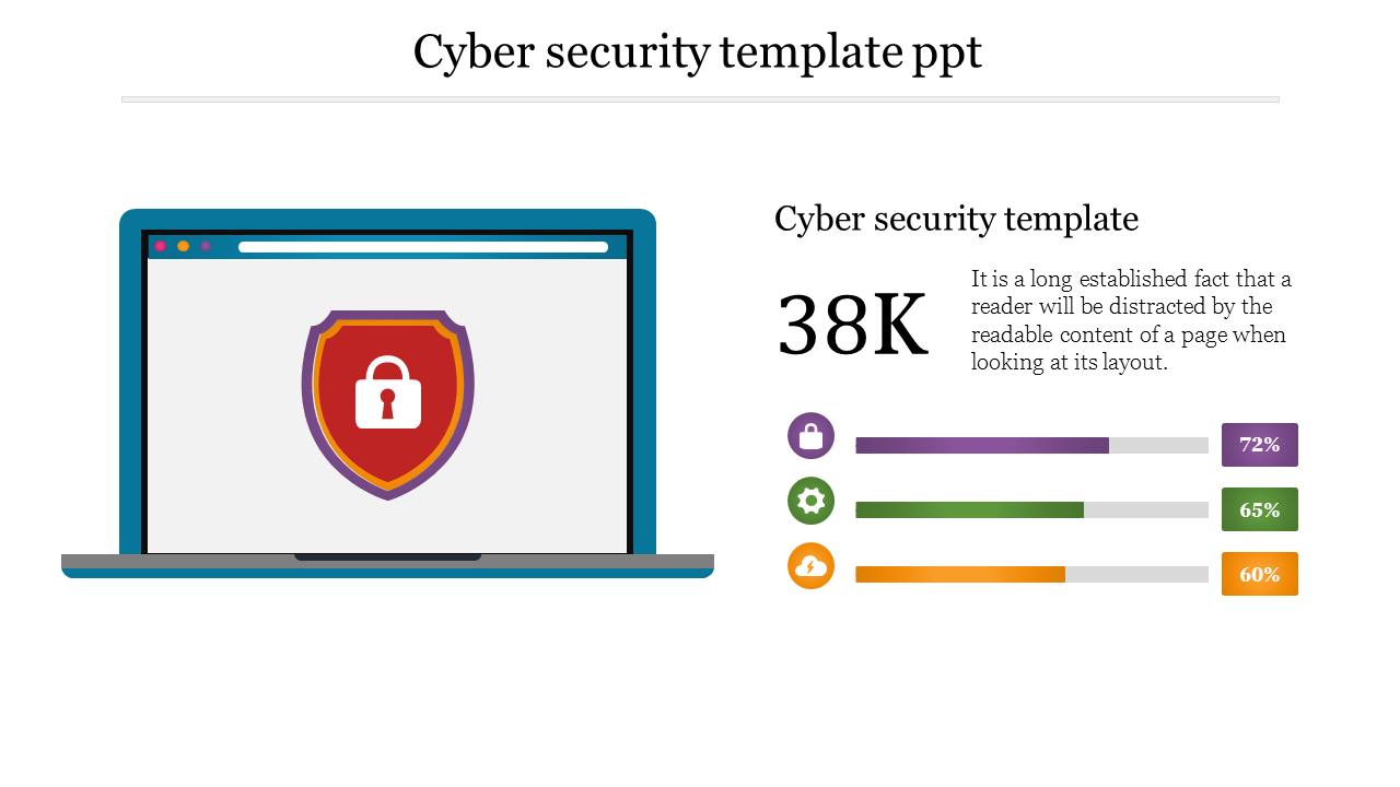 Cyber security template with a central laptop illustration and data metrics displayed through color-coded horizontal bars.