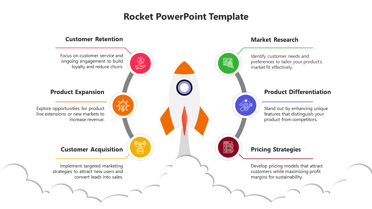 Rocket themed slide showing six business strategies with text descriptions and colorful icons.