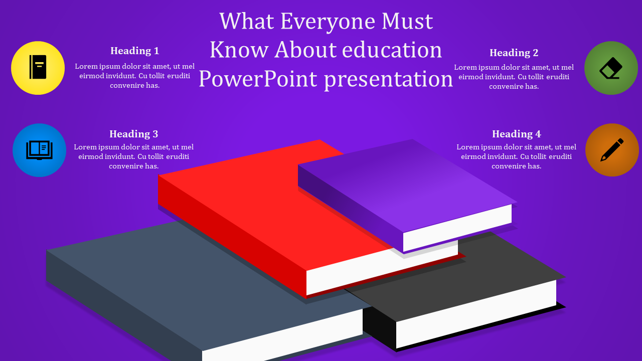 Education slide with colorful stacked books and four circular icons representing headings on a purple background.