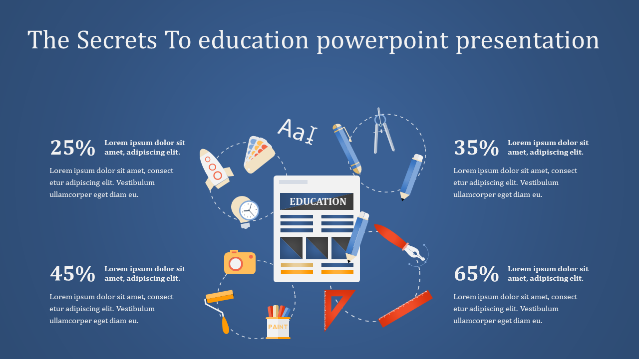 Download the Bset Education PowerPoint Presentation