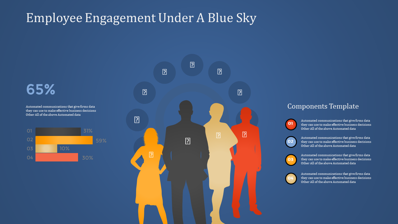 Employee Engagement PowerPoint - Four Humans