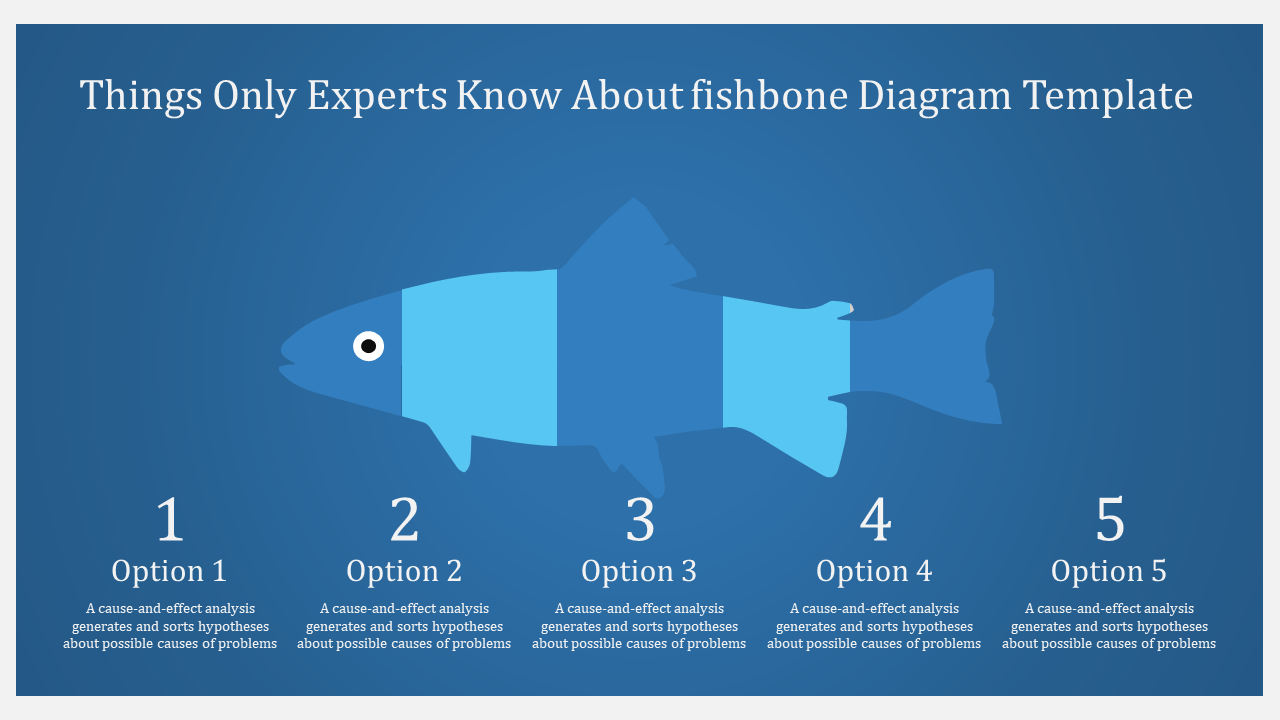 Amazing Fishbone Diagram Template PowerPoint Presentation