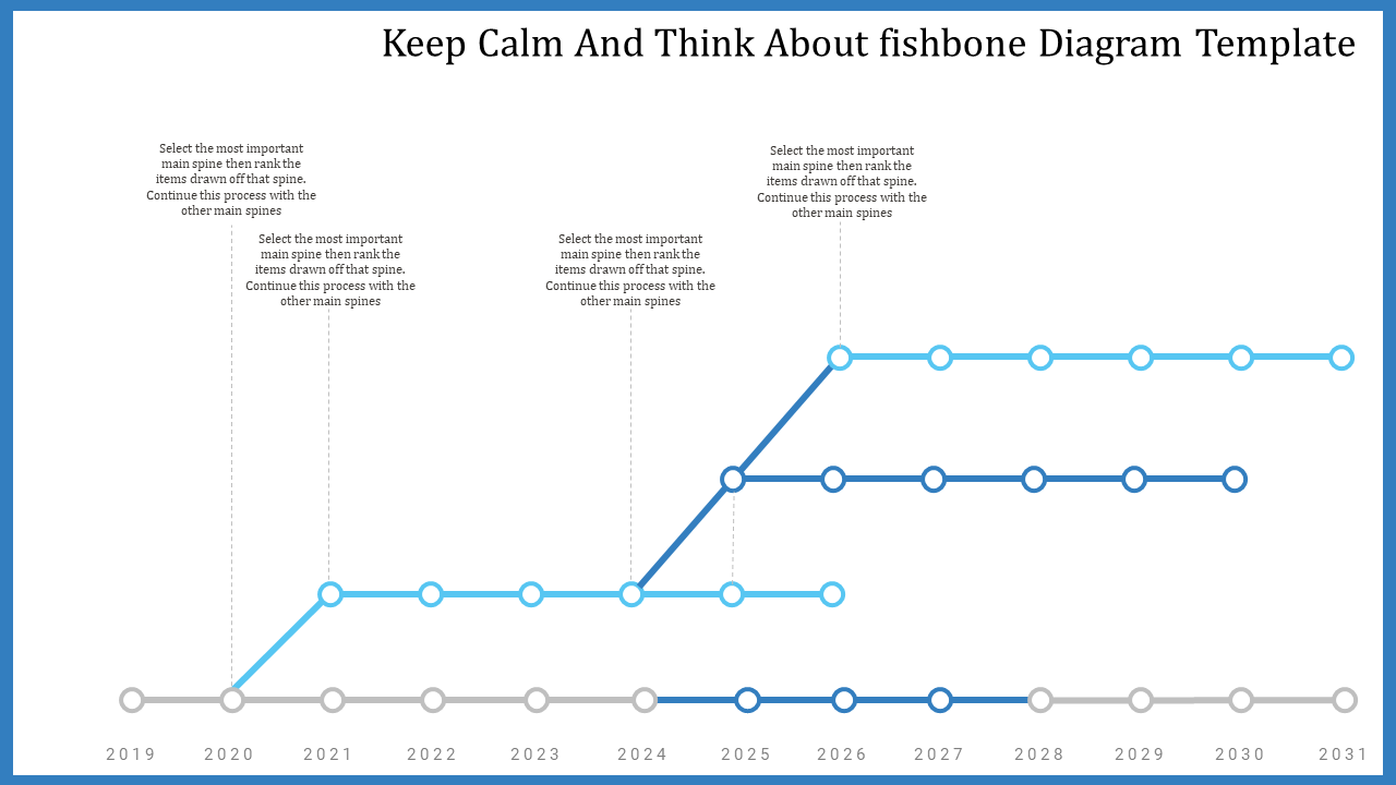 Fishbone Diagram PPT Template and Google Slides