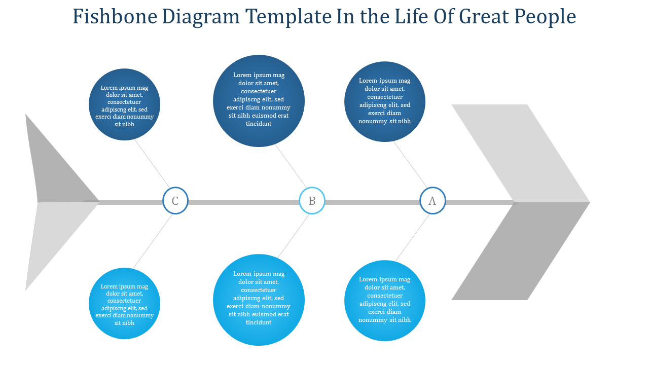 Fishbone (Ishikawa) Diagram PowerPoint Template and Google Slides