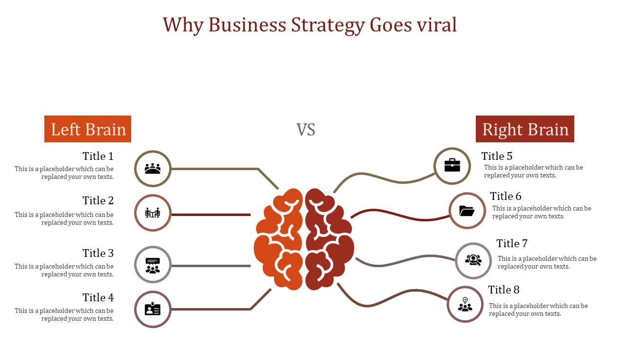Slide showing a brain split into left and right sections, each linked to four titles with icons and placeholders for text.