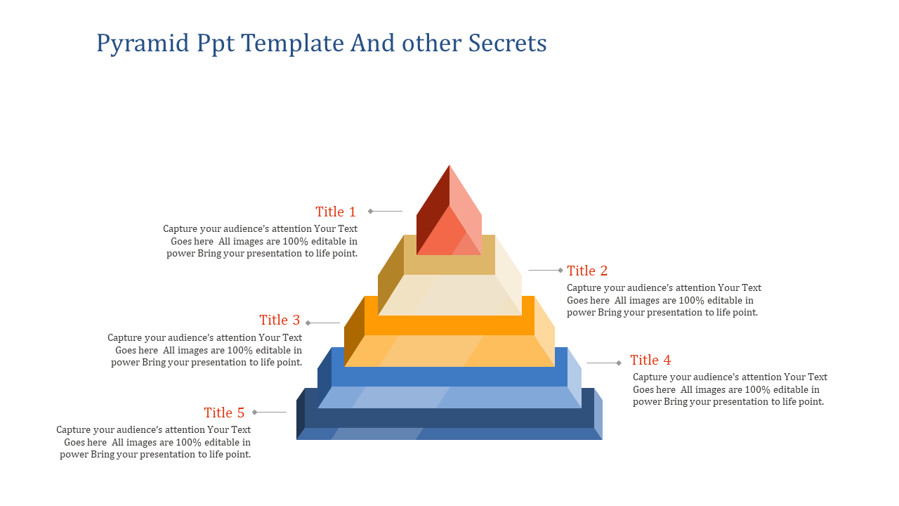 3D pyramid chart with five color coded layers ranging from blue at the base to red at the top, with captions.