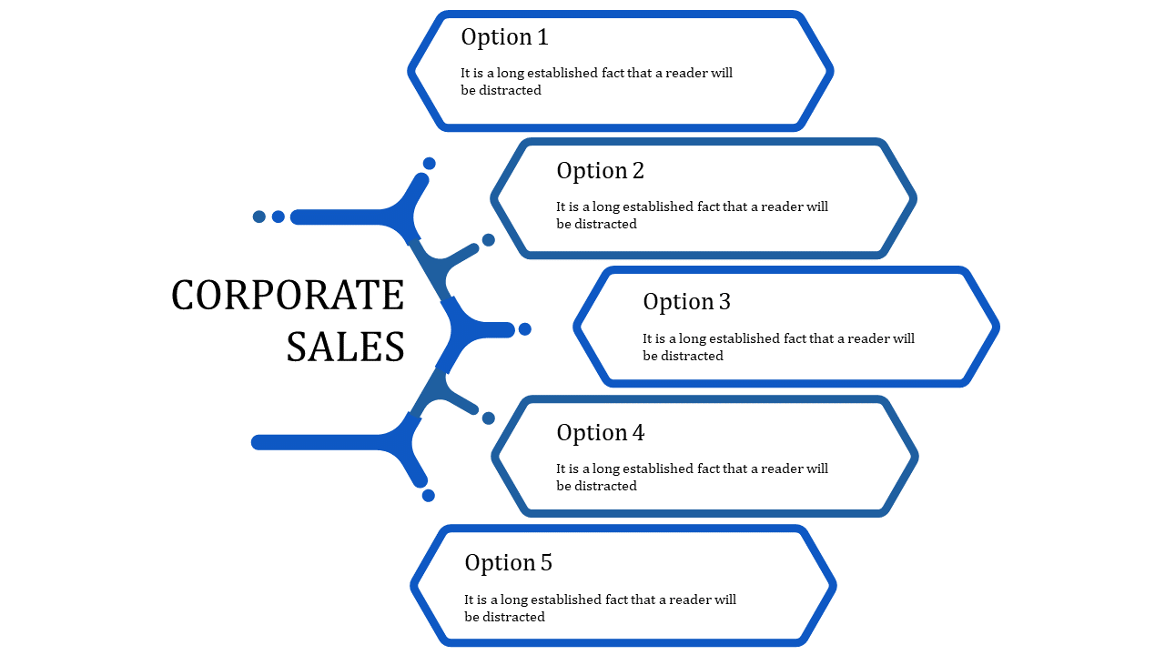 Corporate sales slide with a blue branching structure connected to five hexagonal text boxes labeled as options.