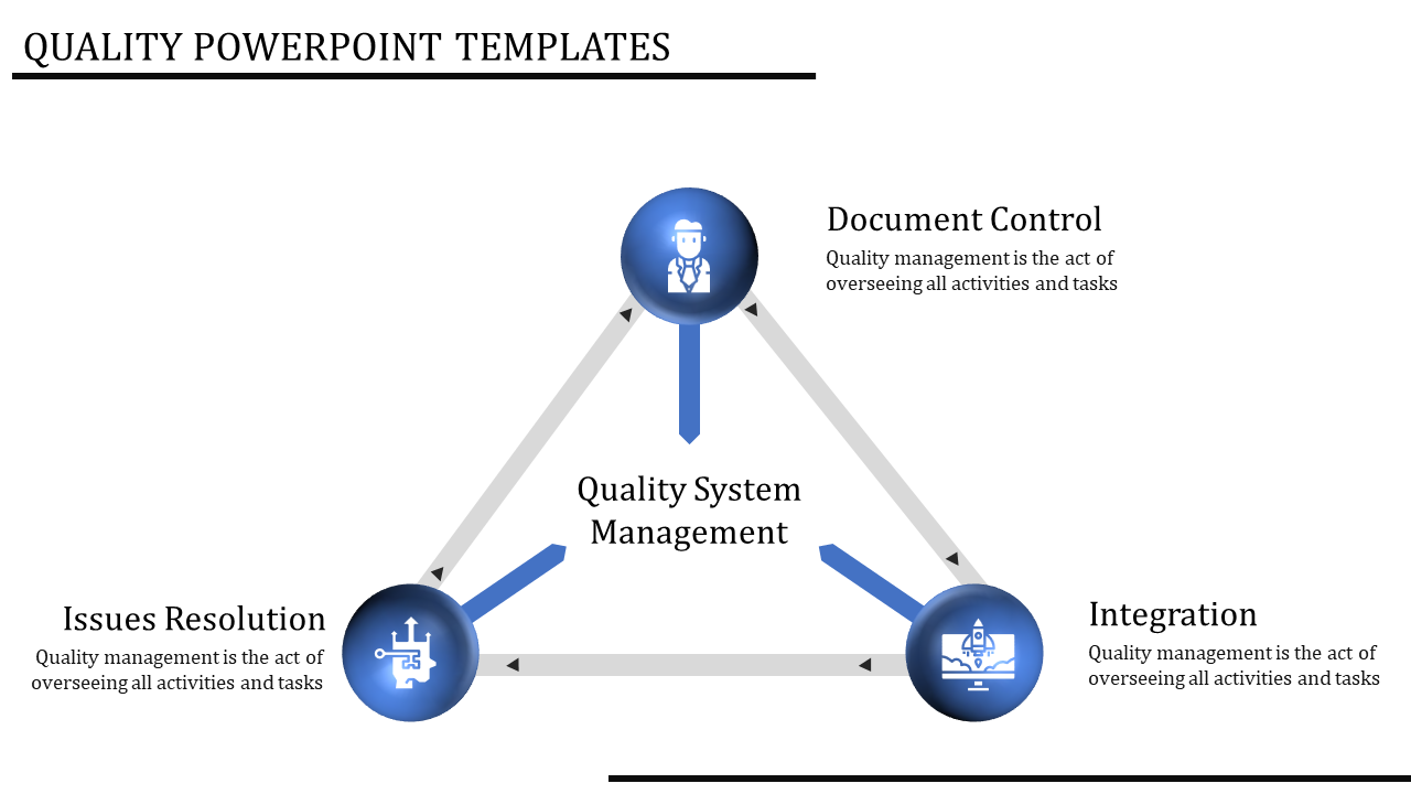 Creative Quality PowerPoint Templates and Google Slides