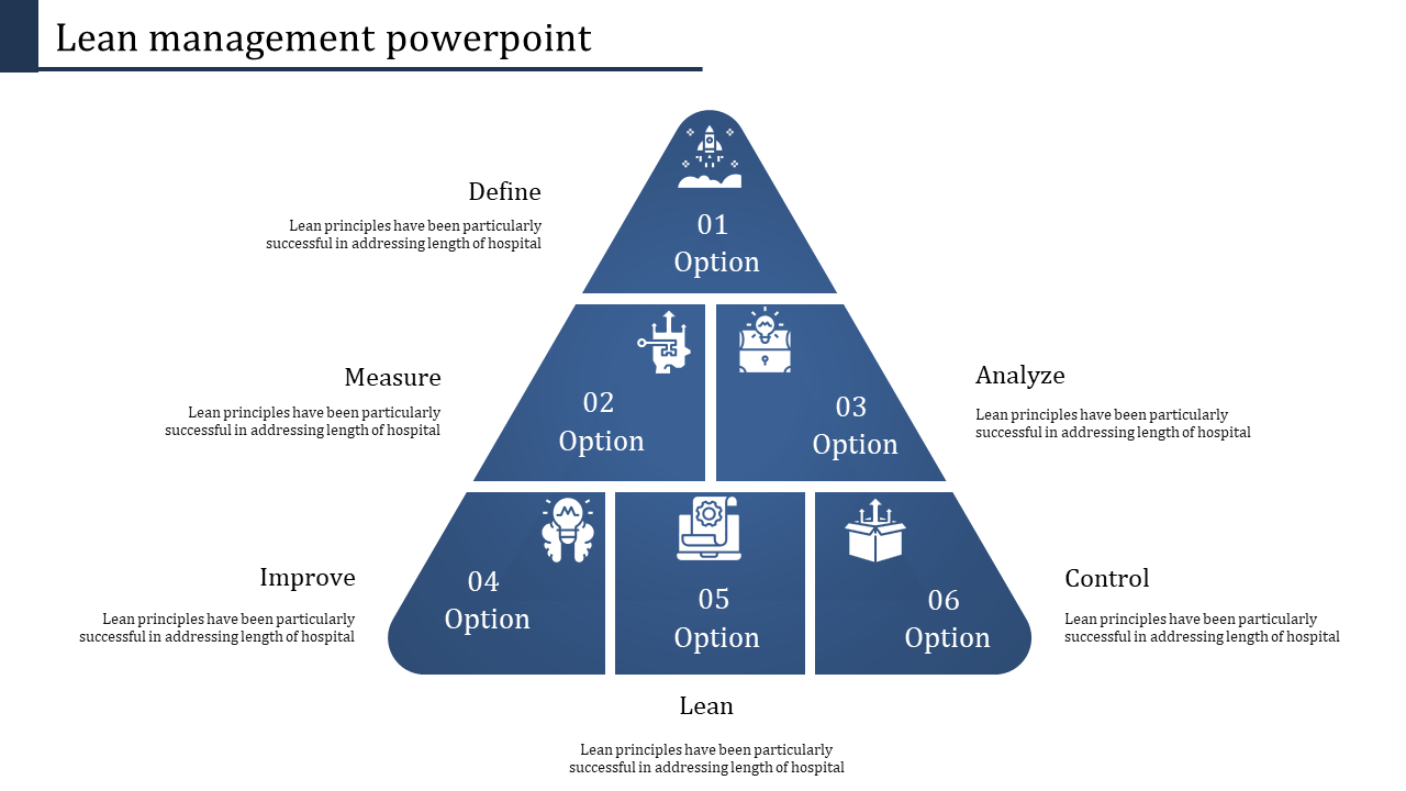 Lean management slide featuring a pyramid with six options for the define, measure, analyze, improve, and control stages.