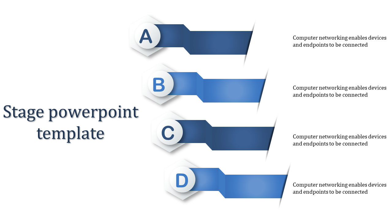 Stage PPT slide with four horizontal blue banners labeled A, B, C, and D, featuring descriptive text on computer networking.