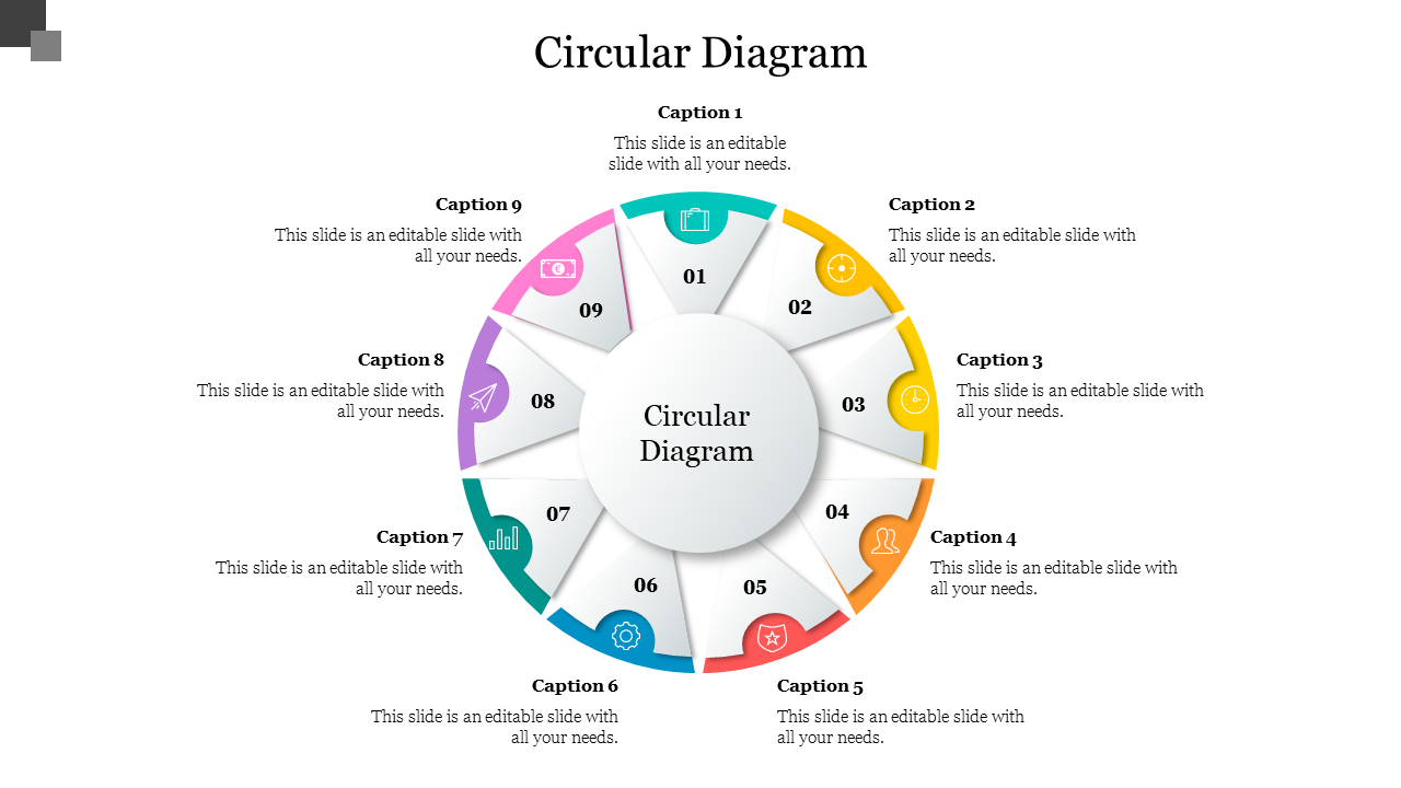 A colorful circular diagram with nine numbered segments, each labeled with a caption and icons.