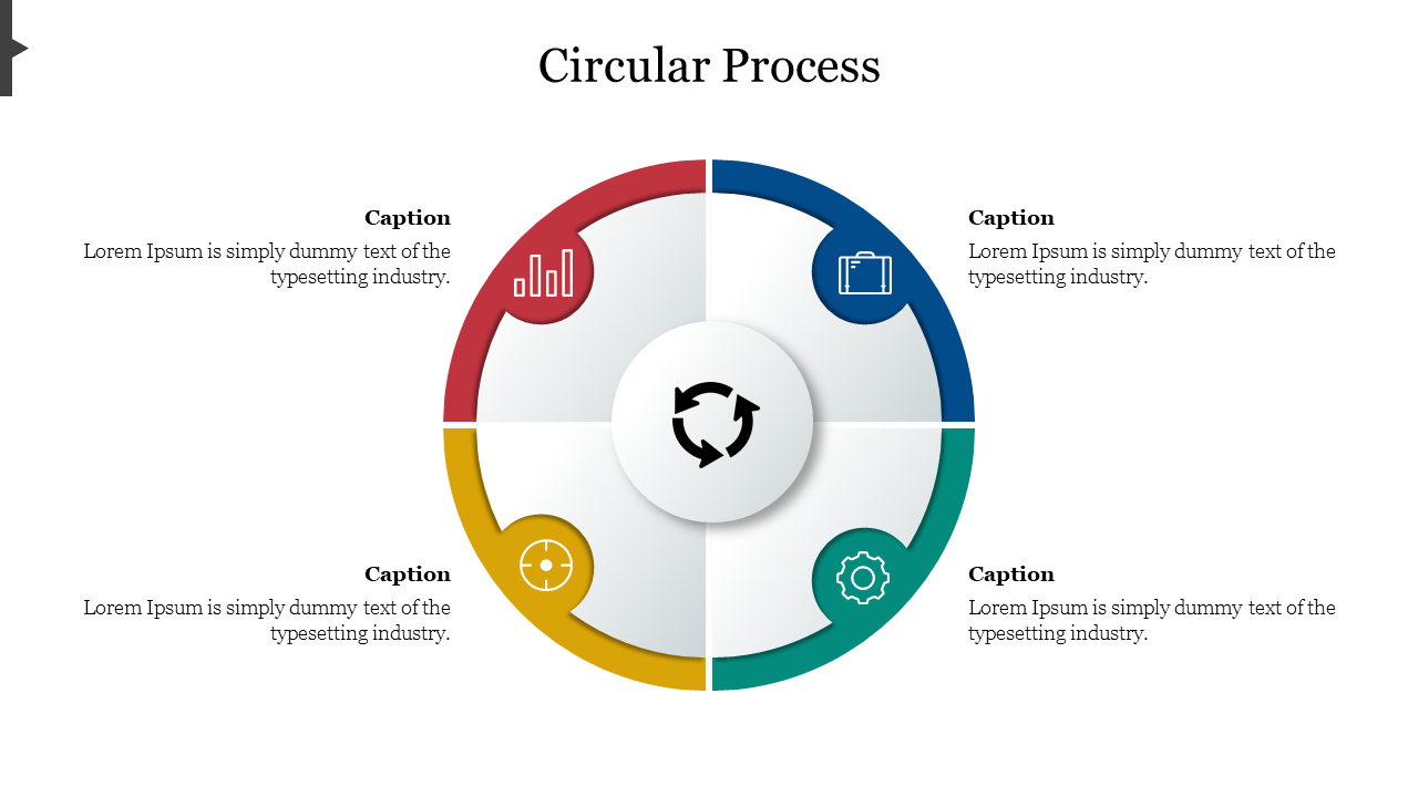 Circular process diagram divided into four sections with icons, featuring a cycle symbol at the center.