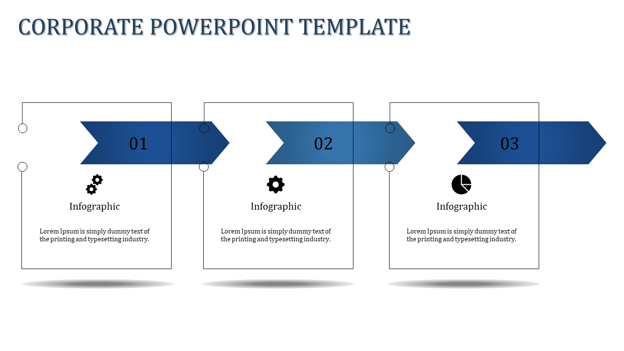 Infographic PPT Presentation for Performance Metrics