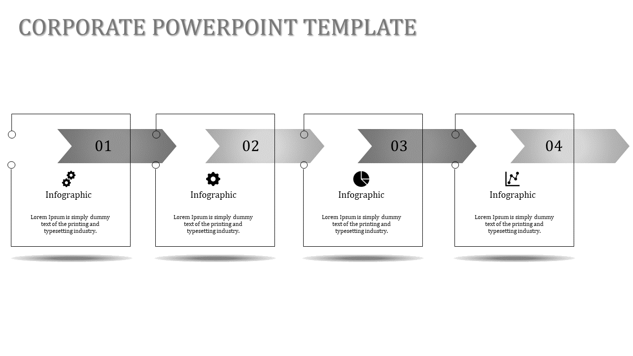 Corporate PowerPoint Templates for Organizational Needs