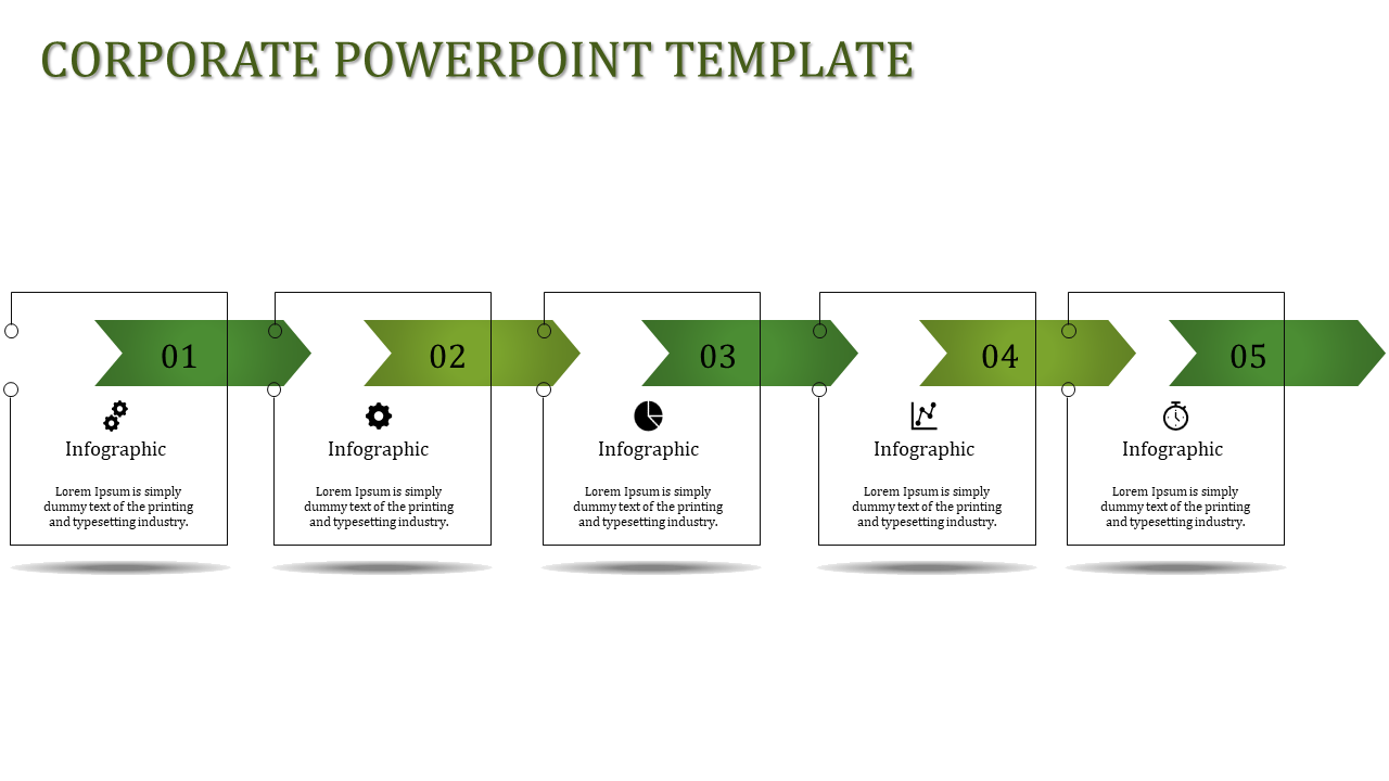 Five step process diagram with gradient green arrows and outlined rectangles displaying icons and placeholder text.