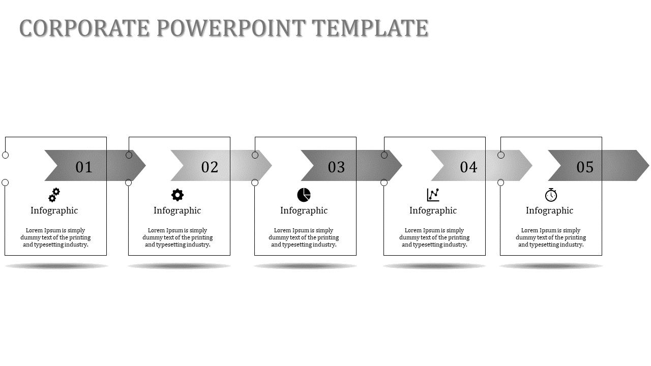 Awesome Corporate PowerPoint Templates And Google Slides