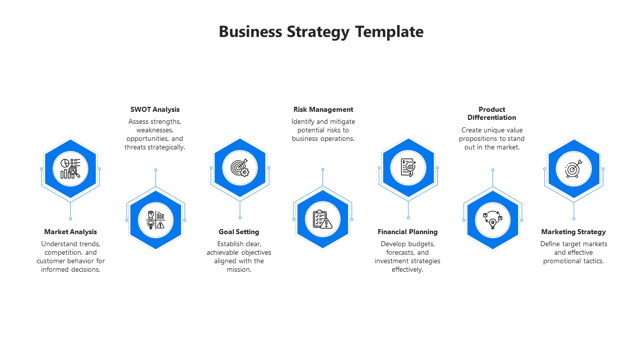 Customize Business Strategy PPT and Google Slides Template